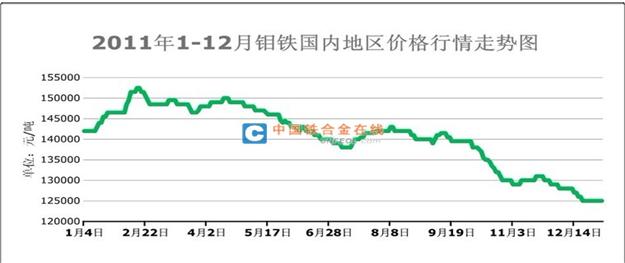 201204270917127107.jpg