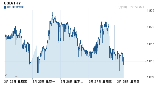 201303281338252357.png