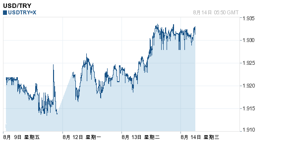 201308141352162157.png