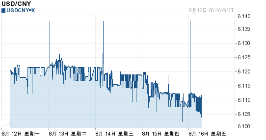 201308161447429178.png