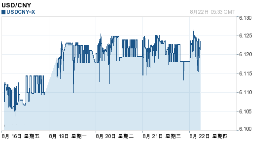 201308221336298572.png