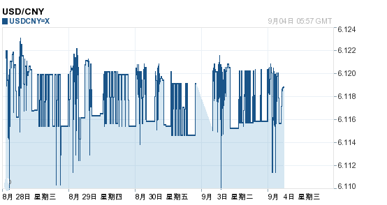 201309041359522353.png