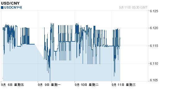 201309111339036980.png