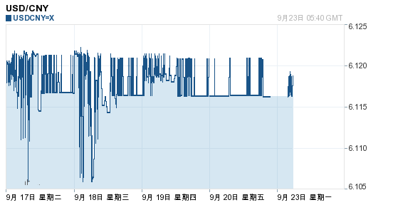 201309231347095014.png