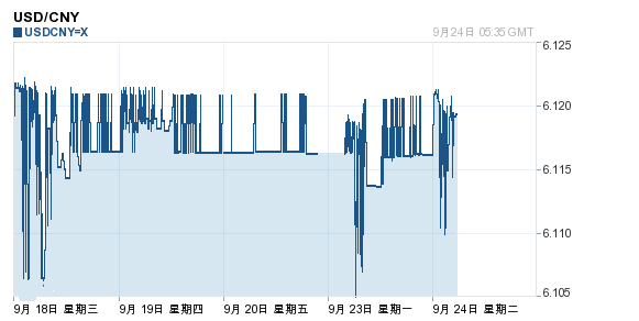 201309241336369972.png