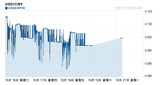 201310211332549163.png