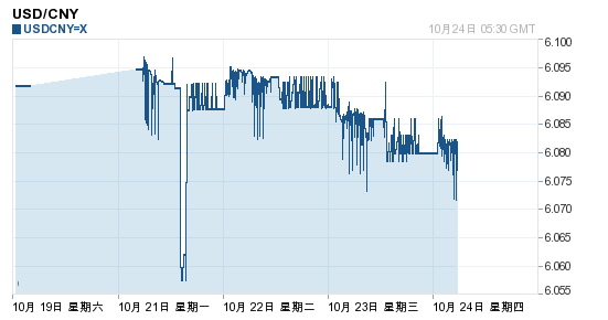 201310241333066653.png