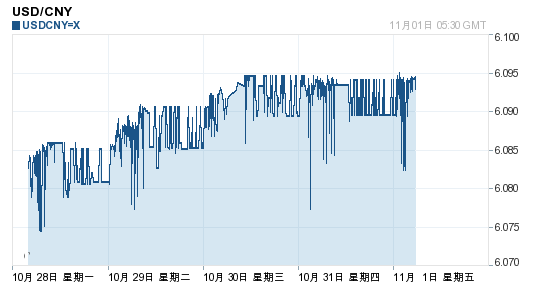 201311011337243860.png