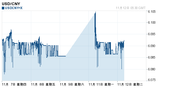 201311121335505575.png