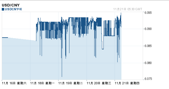 201311211333385593.png