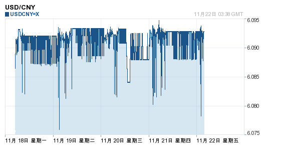 201311221332474702.png