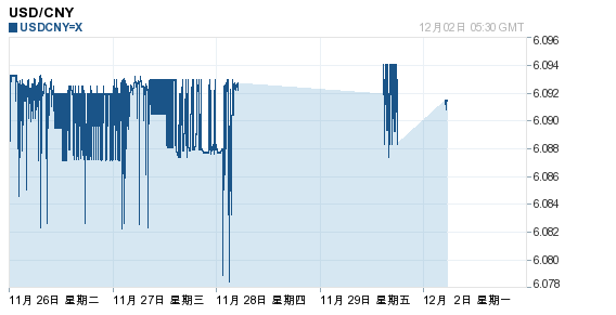 201312021333227797.png