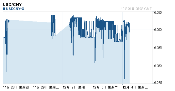 201312041357325847.png