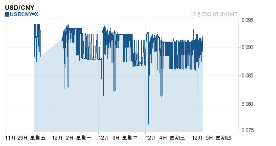 201312051339586056.png