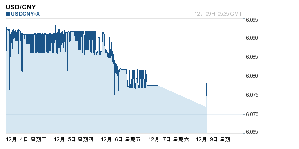 201312091336255222.png