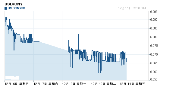 201312111337008230.png