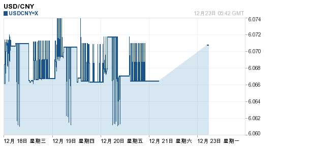 201312231345297580.png