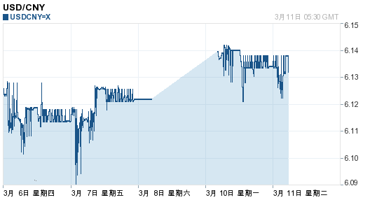 201403111335109103.png