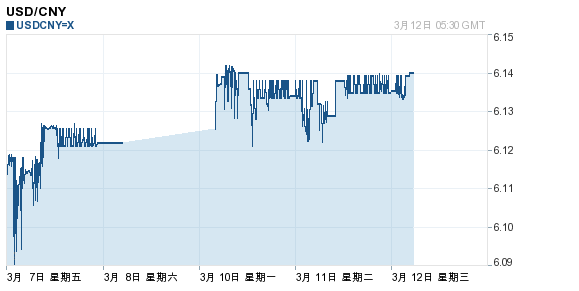 201403121340109435.png