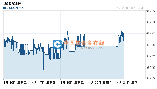 201404211336071830.png