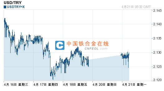 201404211336552012.png