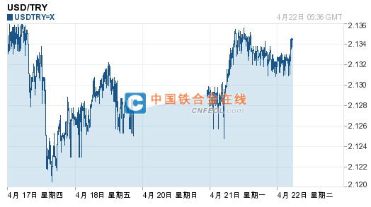 201404221340503949.png