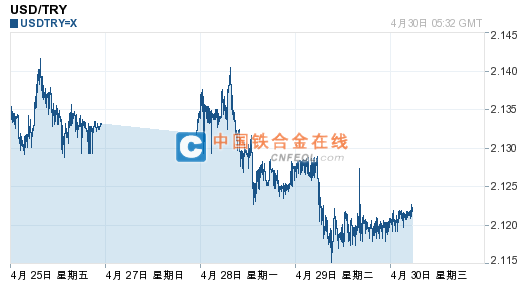 201404301337036721.png