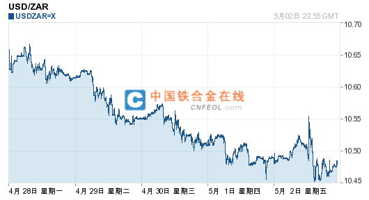 201405041351117576.png