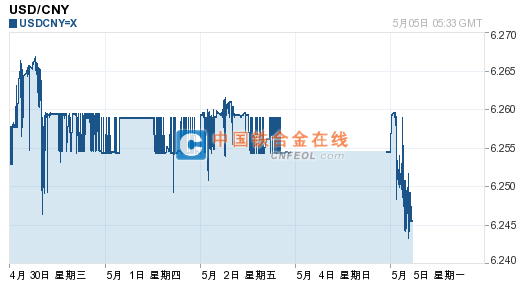 201405051337292932.png