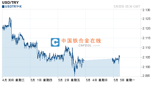 201405051338106515.png