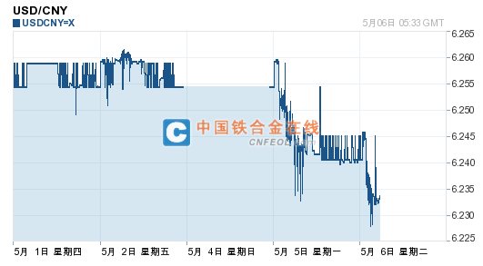 201405061337246296.png