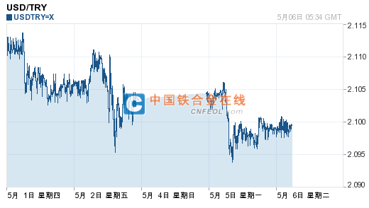 201405061338067448.png