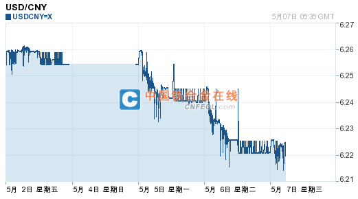 201405071340197217.png