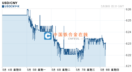 201405081335433180.png