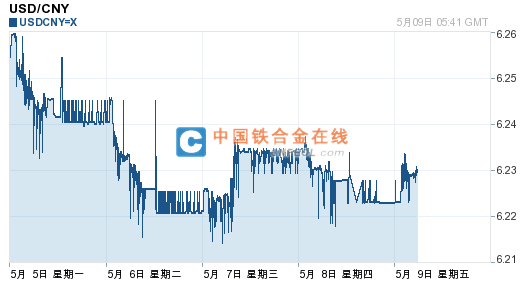 201405091344142052.png