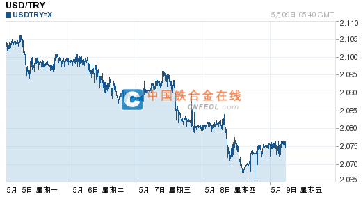 201405091344473302.png