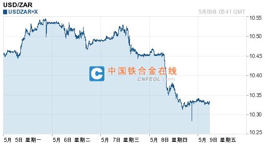 201405091345239369.png