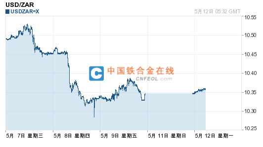 201405121337425342.png