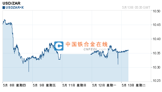 201405131340265464.png