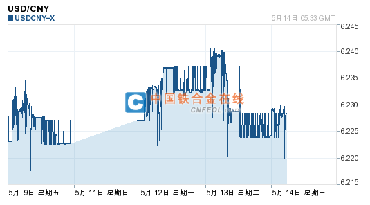 201405141337474101.png