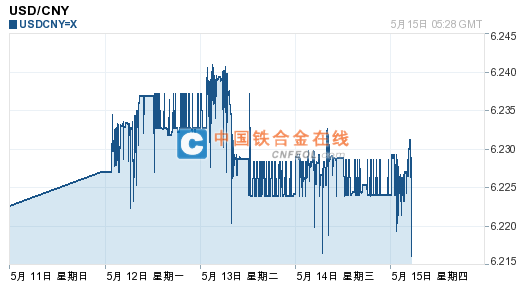 201405151336152947.png