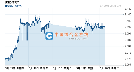 201405201337253744.png