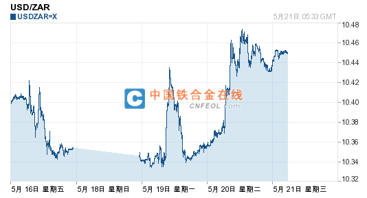 201405211338155134.png
