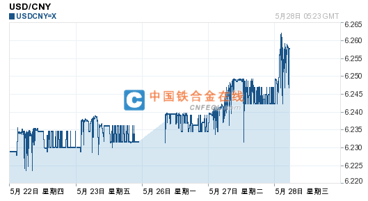 201405281334559620.png