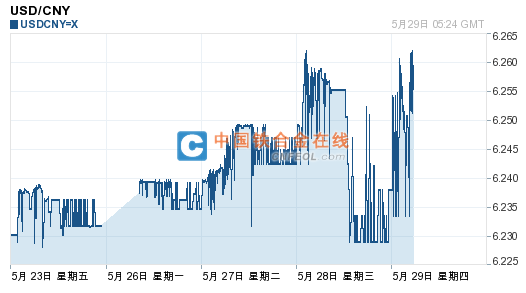 201405291333121944.png