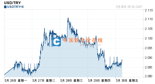 201405301338107888.png