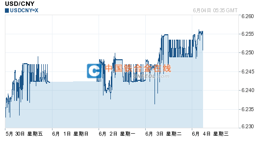 201406041339283851.png
