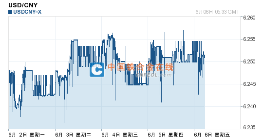 201406061337406075.png
