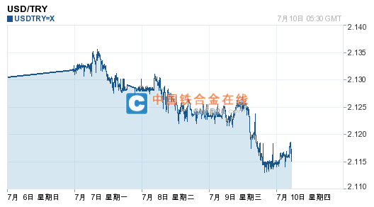 201407101334305201.png