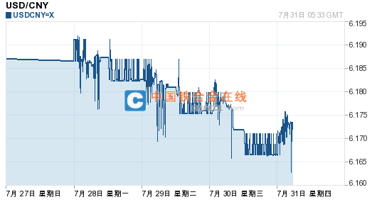 201407311335312749.png